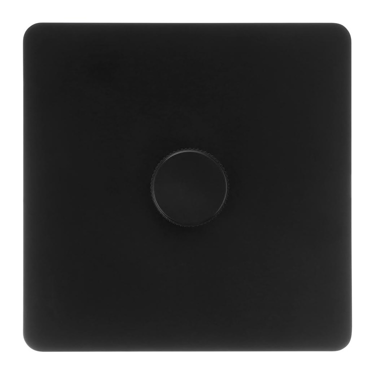 bc6c9fdf2cab1eb6ec2122ad2d1e7e65