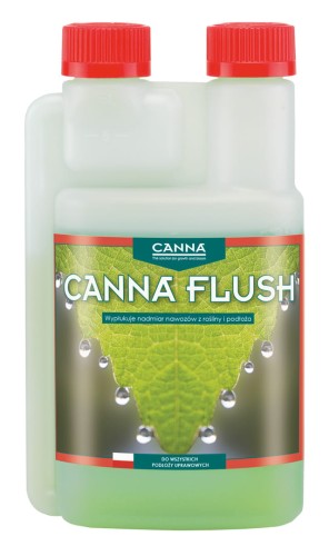 IMG_PL_PROD_ADD_FLUSH_250ML.jpg