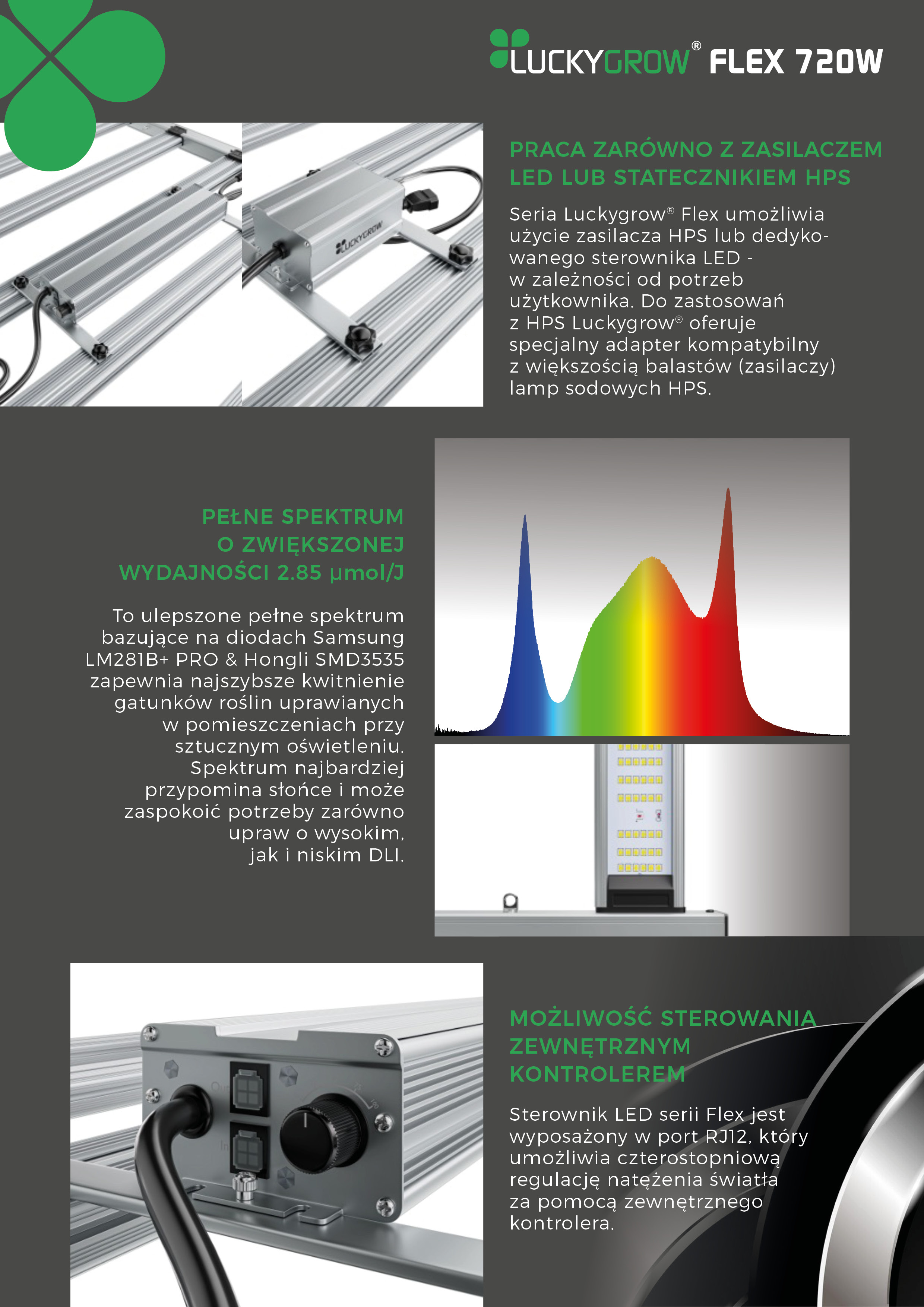 LUCKYGROW FLEX 720W 2.85 µmol/J - lampa LED do uprawy roślin | Samsung LM281B