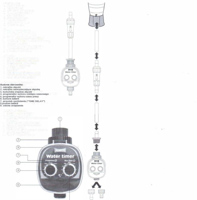 Plant!t Water Timer - programator / sterownik nawadniania