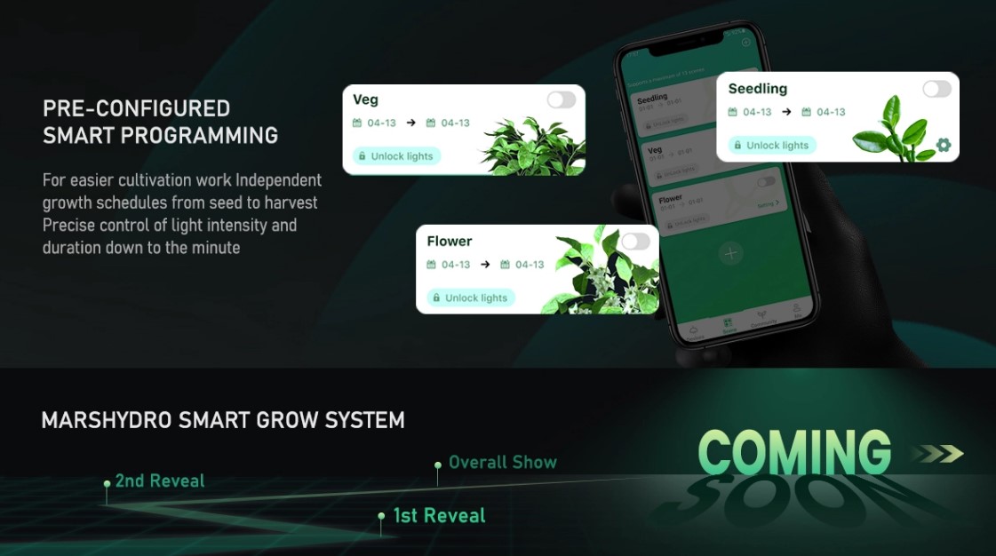 Mars Hydro FC-E8000 800W 2.8umol/J Lampa Led Grow Full Spectrum