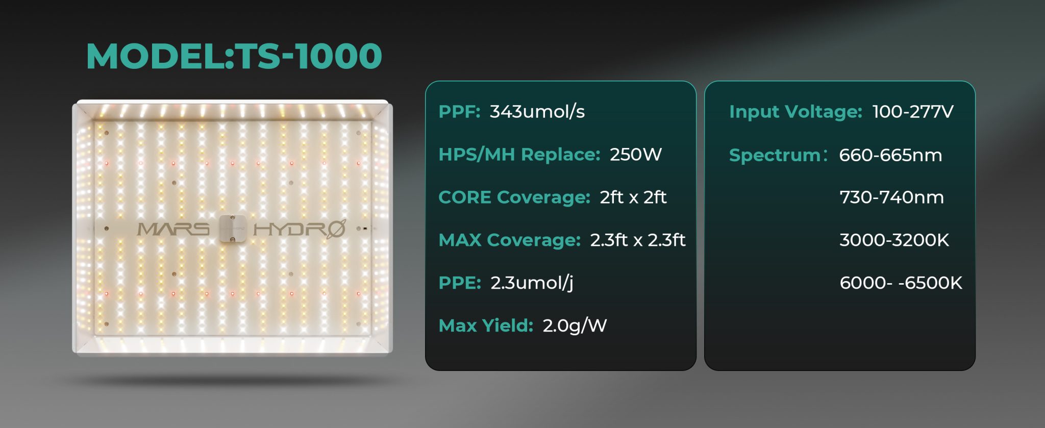 Mars Hydro TS 1000 150W Lampa Led Grow ts1000 Dimmable 2.3umol/J