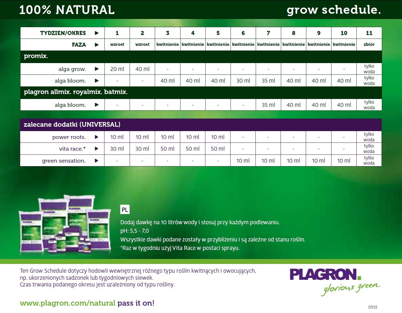Plagron Top Grow Box 100% Natural zestaw nawozów Plagron Alga